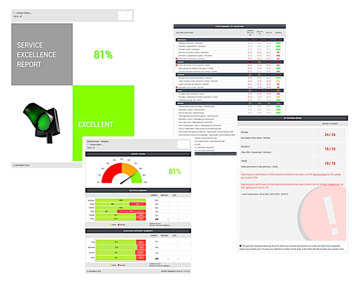 Sample CX research report pages